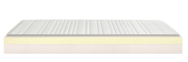 Thermopur PREMIUM Matratze