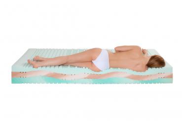 Bodywave Premium Matratze