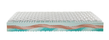Bodywave Premium Matratze