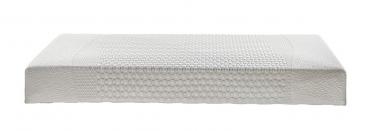 Thermopur AIR +