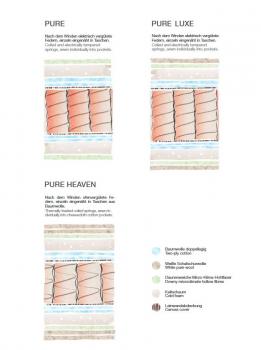 Preview: SCHRAMM Boxspring Bett "Loft" 180 x 200 cm