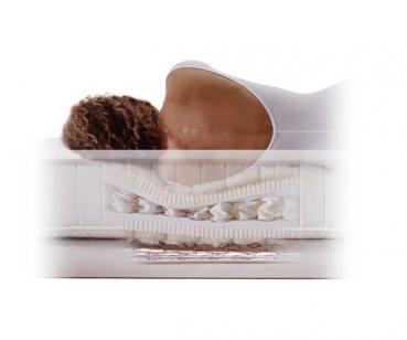 Preview: SCHRAMM Boxspring Bett "Chill" 180 x 200 cm