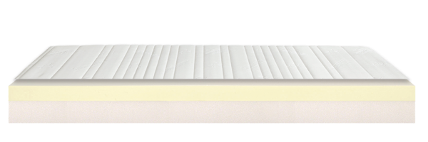 Thermopur PREMIUM Matratze