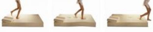 Thermopur PREMIUM Matratze