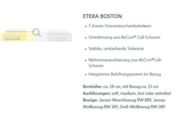 Matratze Röwa ETERA Boston Boxspring 140 x 220 x 23cm