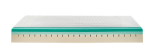 Thermopur AIR +
